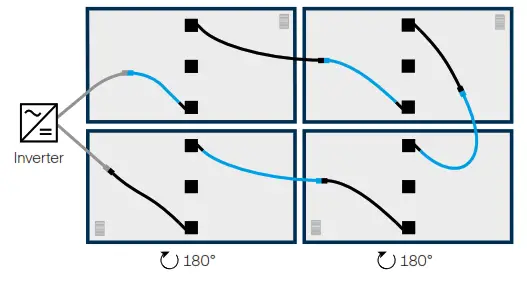 Q CELLS Q PEAK Duo ML G10 X Solar Module Series - FIG44