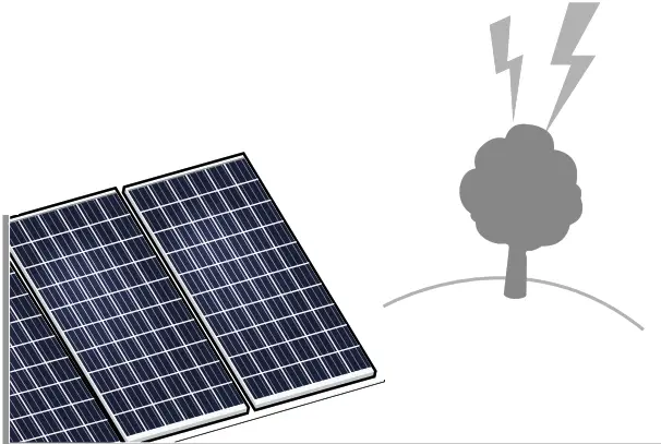 Q CELLS Q PEAK Duo ML G10 X Solar Module Series - FIG47