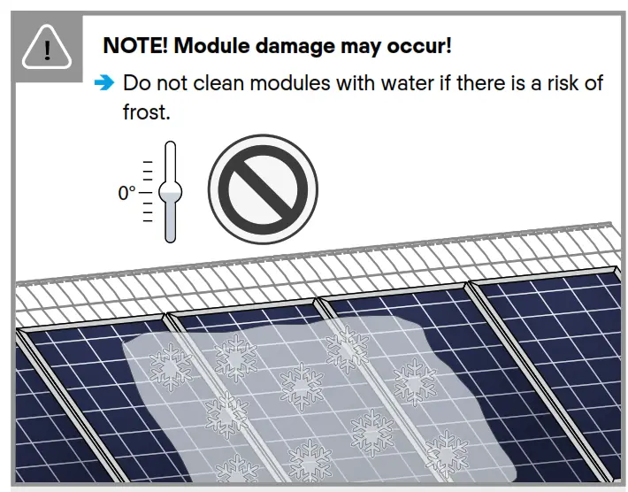 Q CELLS Q PEAK Duo ML G10 X Solar Module Series - FIG53