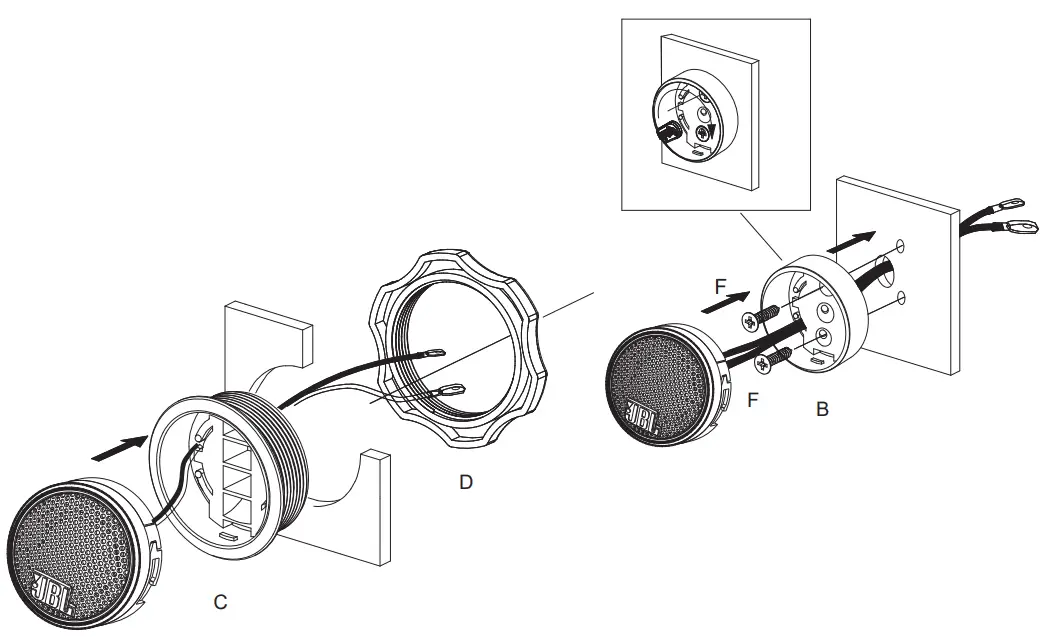 Assembly and Installation