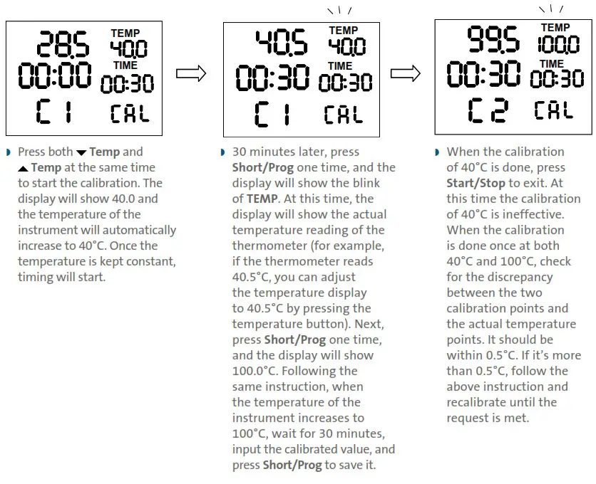 Labnet I 4001 HCS Microtube Shaking Incubator - Operation Guide 4