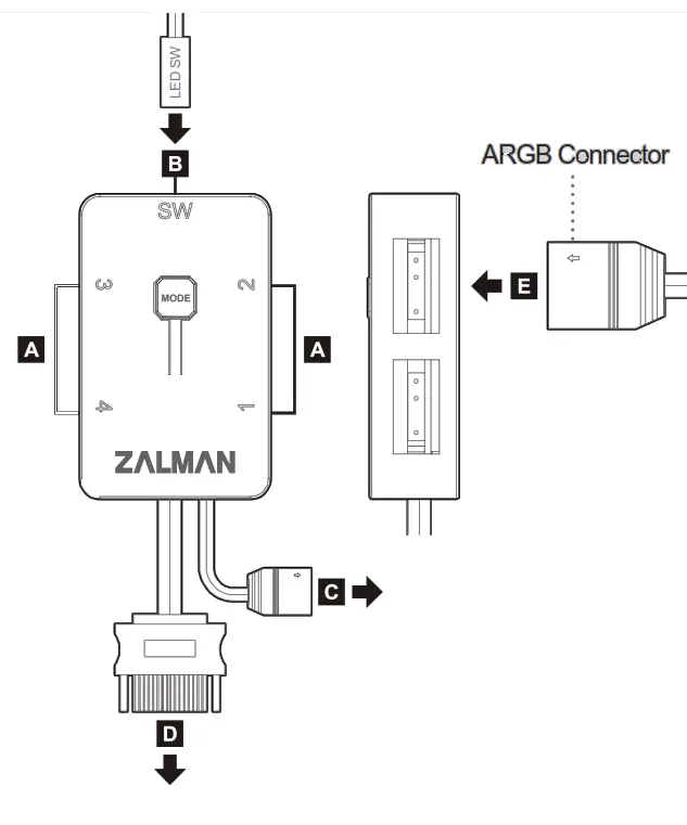 ZALMAN Z3 NEO ATX Mid Tower Gaming Case - Fig 4