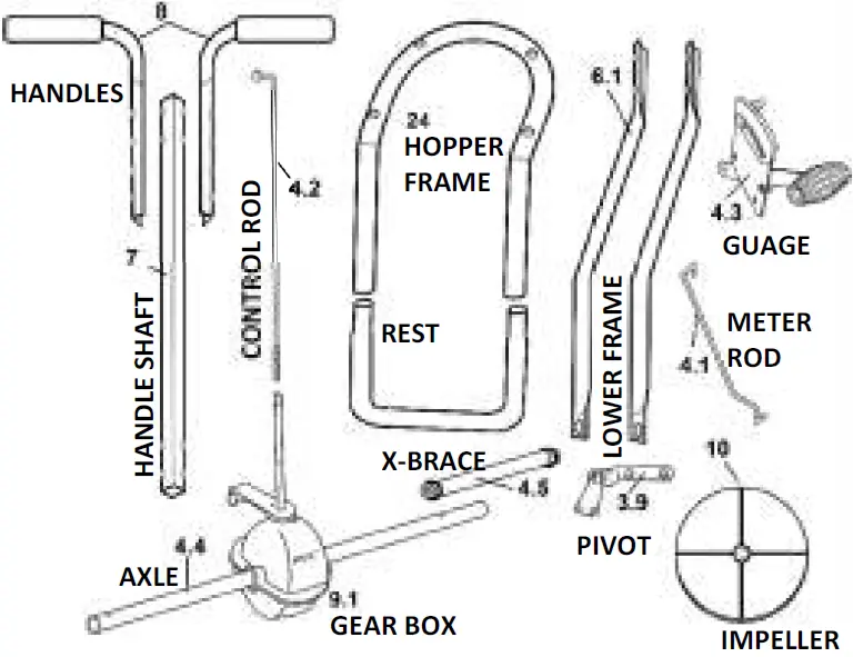 EARTHWAY 2170 Commercial Broadcast Spreader 05