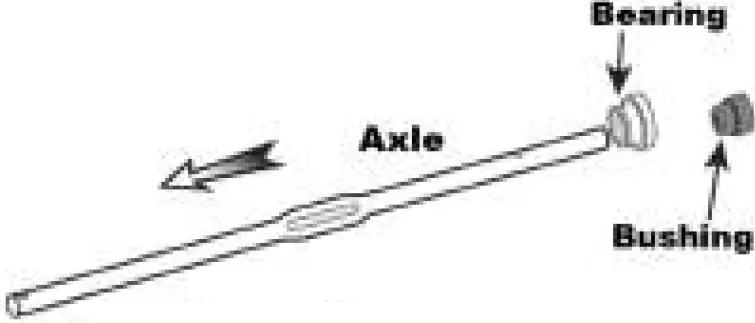 EARTHWAY 2170 Commercial Broadcast Spreader 11