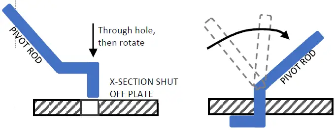 EARTHWAY 2170 Commercial Broadcast Spreader 14