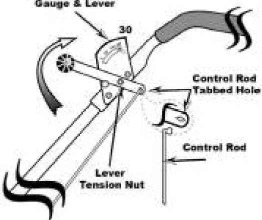 EARTHWAY 2170 Commercial Broadcast Spreader 19
