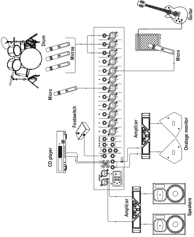 audiophony MPX6 Orchestra Mixing Console-fig12