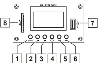 audiophony MPX6 Orchestra Mixing Console-fig6