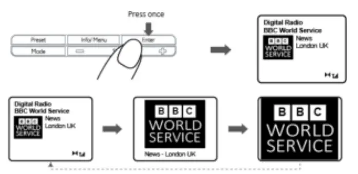 Lenco-CR-620-DAB-Plus-FM-Clock-Radio-with-Color-Display-FIG10