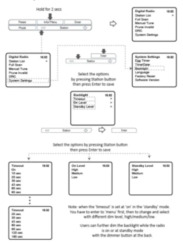 Lenco-CR-620-DAB-Plus-FM-Clock-Radio-with-Color-Display-FIG18