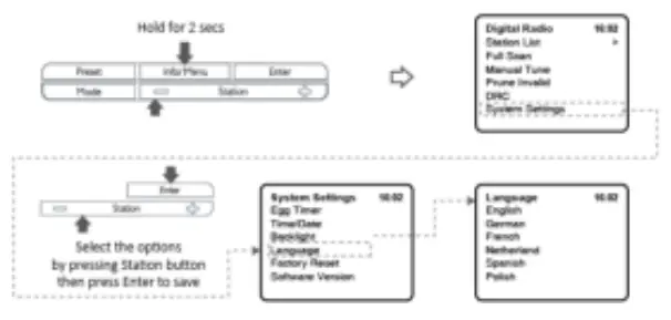 Lenco-CR-620-DAB-Plus-FM-Clock-Radio-with-Color-Display-FIG19