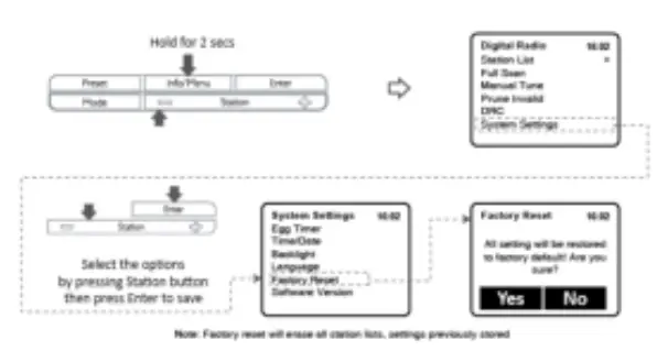 Lenco-CR-620-DAB-Plus-FM-Clock-Radio-with-Color-Display-FIG20