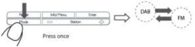 Lenco-CR-620-DAB-Plus-FM-Clock-Radio-with-Color-Display-FIG3