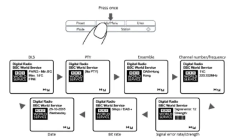 Lenco-CR-620-DAB-Plus-FM-Clock-Radio-with-Color-Display-FIG8