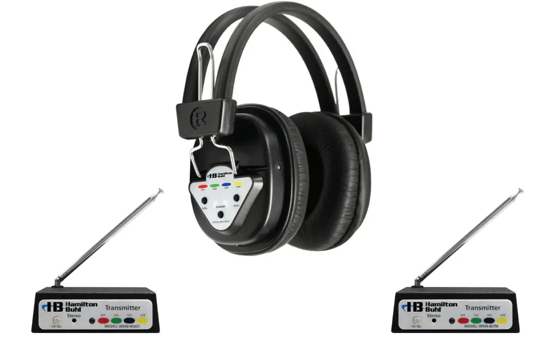 Wireless Headphone W900-multi User Manual Wireless Headphone W900-multi User Manual