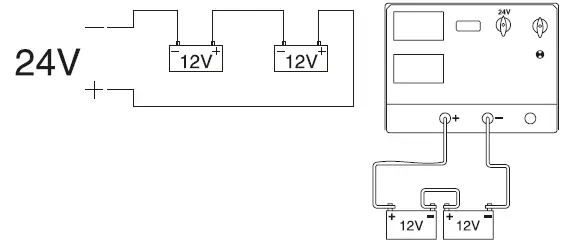 TELWIN DYNAMIC 620 START Mobile Battery Charger 4