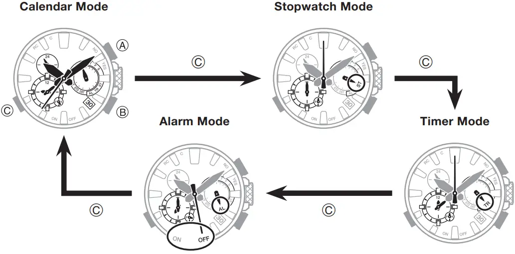 CASIO 5625 MRG-B2000B-1A1 G-SHOCK MR-G Black Watch-fig4