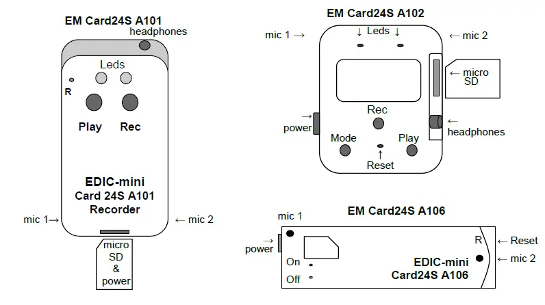TS-Market-CARD24S-Digital-Recorder-fig-1