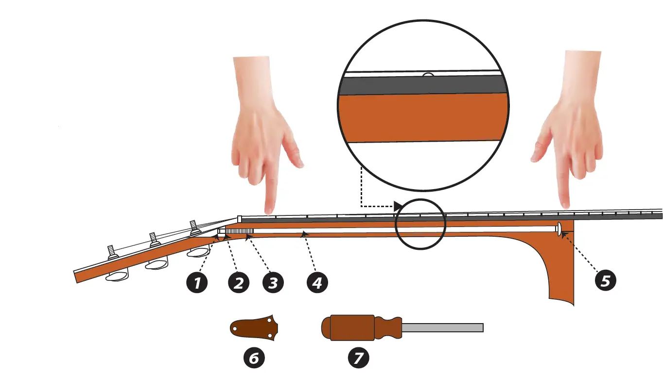 PYLE-PGACLS82LBR-6-String-Classic-Guitar-User-Guide-FIG-17