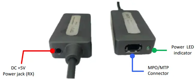OPHIT OMP-HM HDMI 2.1 Optical Extender-FIG2