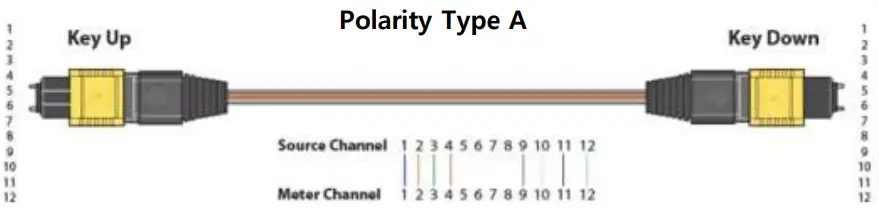 OPHIT OMP-HM HDMI 2.1 Optical Extender-FIG3