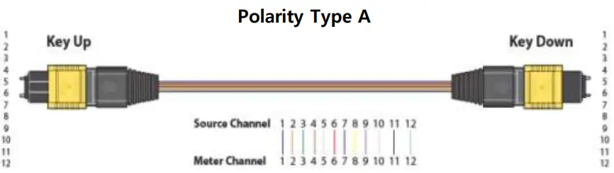 OPHIT OMP-HM HDMI 2.1 Optical Extender-FIG4