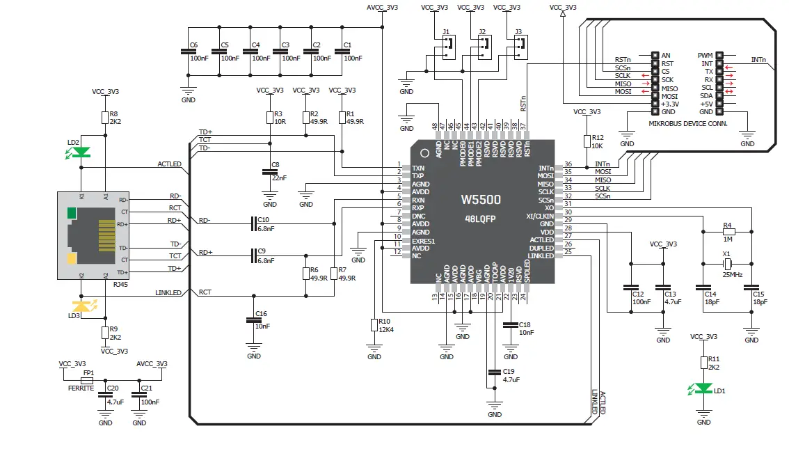 MikroElektronika MIKROE-1718 ETH Wiz Click Evaluation Kit fig (7)