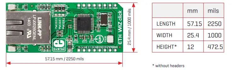 MikroElektronika MIKROE-1718 ETH Wiz Click Evaluation Kit fig (8)