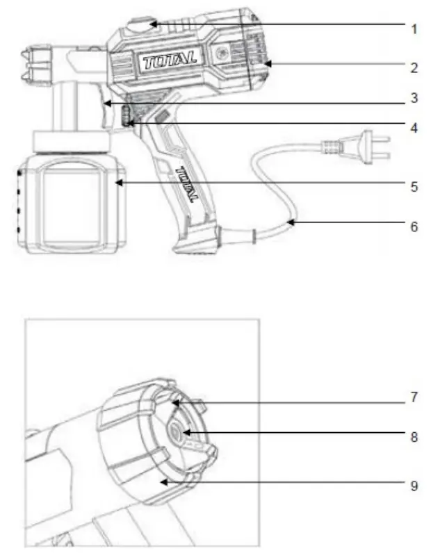TOTAL TT3506 350W Paint Gun - fig 2