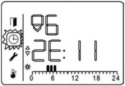 ARDESTO CH 2000ECW Electric Convector - Figure 12