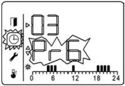 ARDESTO CH 2000ECW Electric Convector - Figure 18