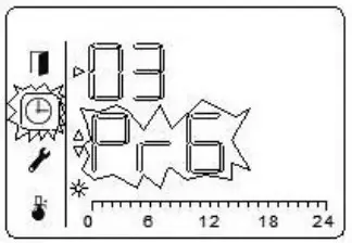 ARDESTO CH 2000ECW Electric Convector - Figure 5