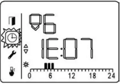 ARDESTO CH 2000ECW Electric Convector - Figure 9