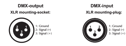 EUROLITE LED CBB 4 COB RGB Bar Light - fig 2