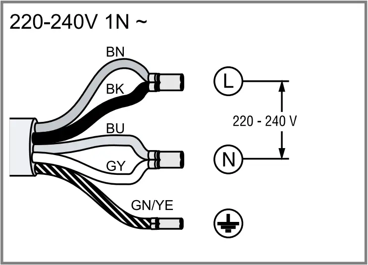 PXX821GA7 - Fig. 49
