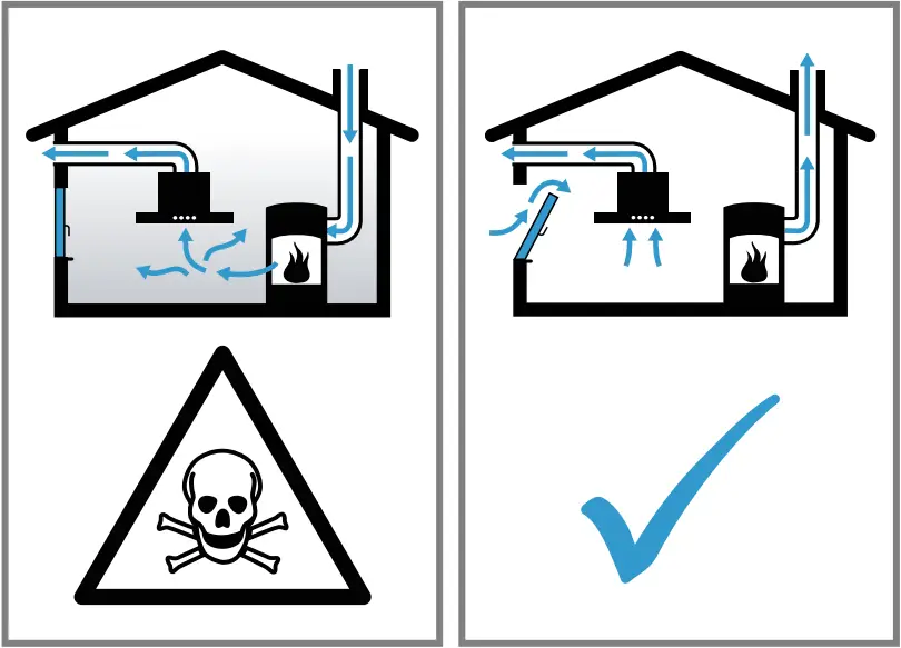 PXX821GA7 - Risk of poisoning