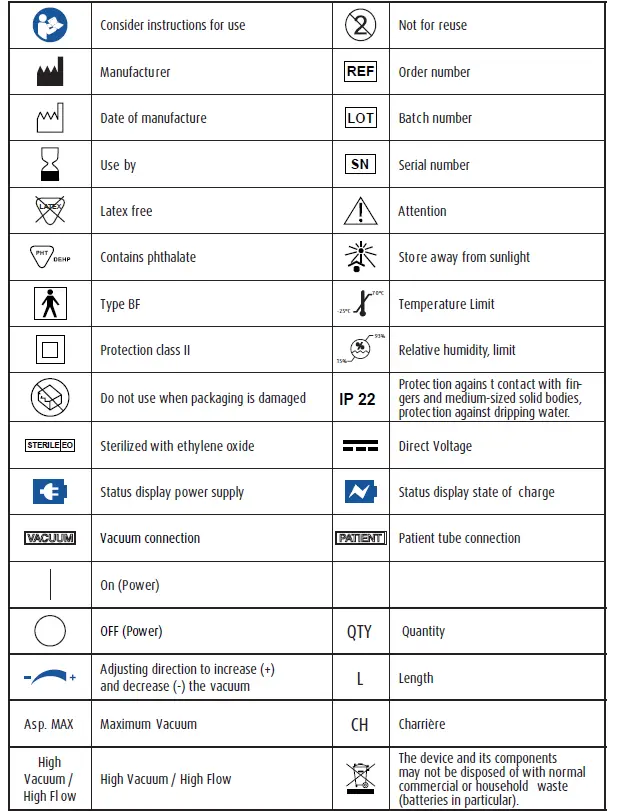 SUNSET-SU100DC-Portable-Suction-Machine-ACDC-FIG- (7)