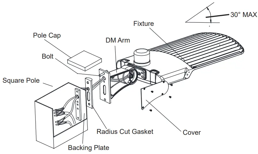 C LITE C AR A AL Series LED Area Light - FIGURE 2