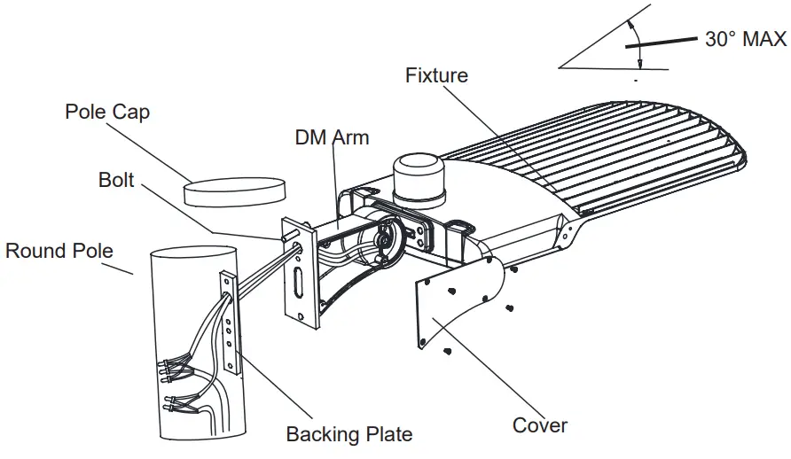 C LITE C AR A AL Series LED Area Light - FIGURE 3