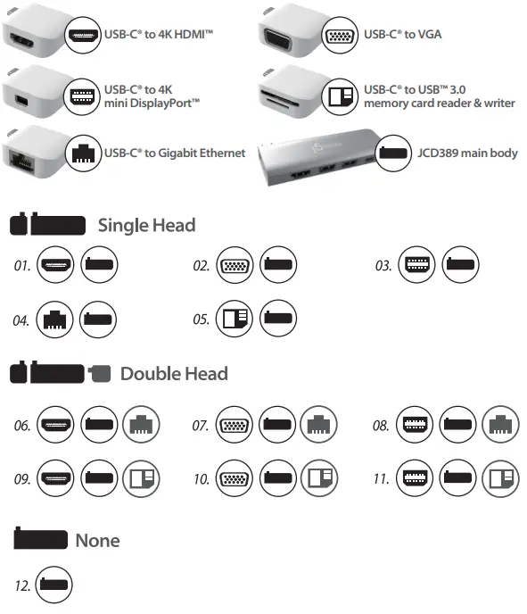 j5create JCD389 Ultradrive Kit USB-C Multi Display Modular Dock-1