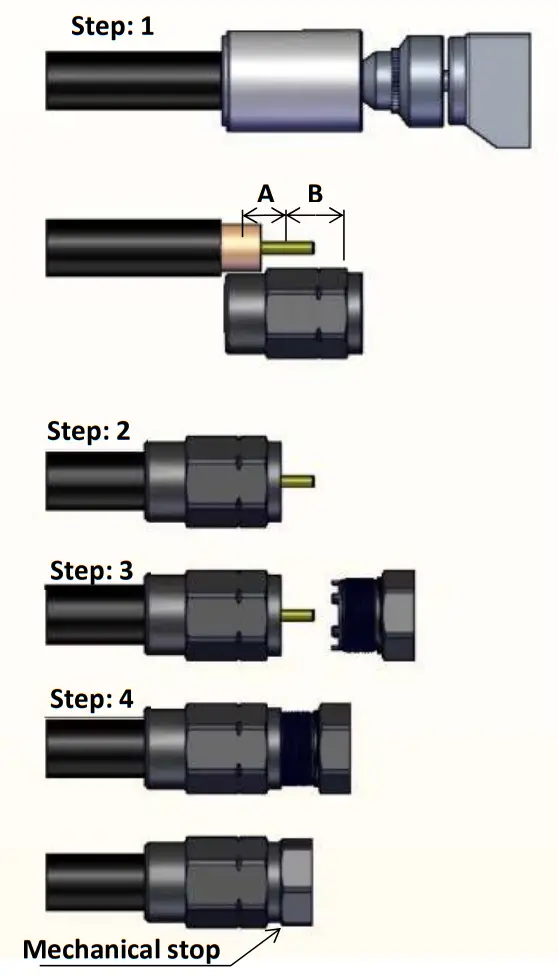 Cabelcon TL212 TrueLock Connector