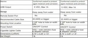FIG 5 SPECIFICATIONS