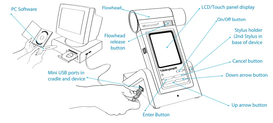 Vitalograph In2itive Hand-Held Spirometer - fig 3