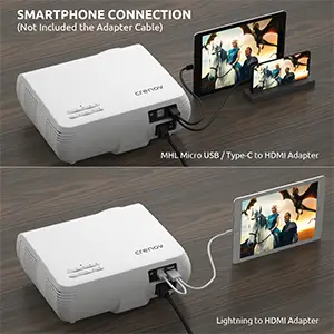 Crenova-XPE660-Home-Video-Projector-fig-5