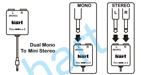 hart 85U05001R0 LOOP MIXER Portable Audio Mixer-fig5
