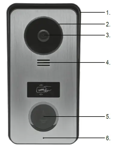 SOMOGYI-ELEKTRONIC-DPV-270-Video-Intercom-Set-Instruction-Manual-fig-2