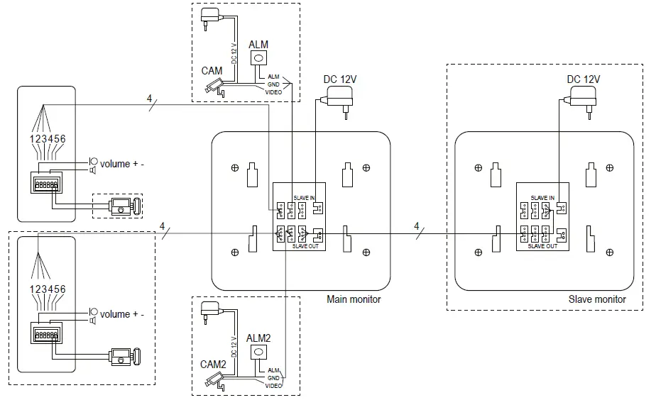 SOMOGYI-ELEKTRONIC-DPV-270-Vid