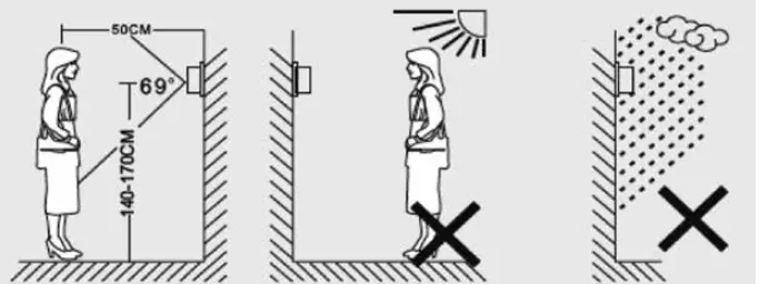 SOMOGYI-ELEKTRONIC-DPV-270-Video-Intercom-Set-Instruction-Manual-fig-7