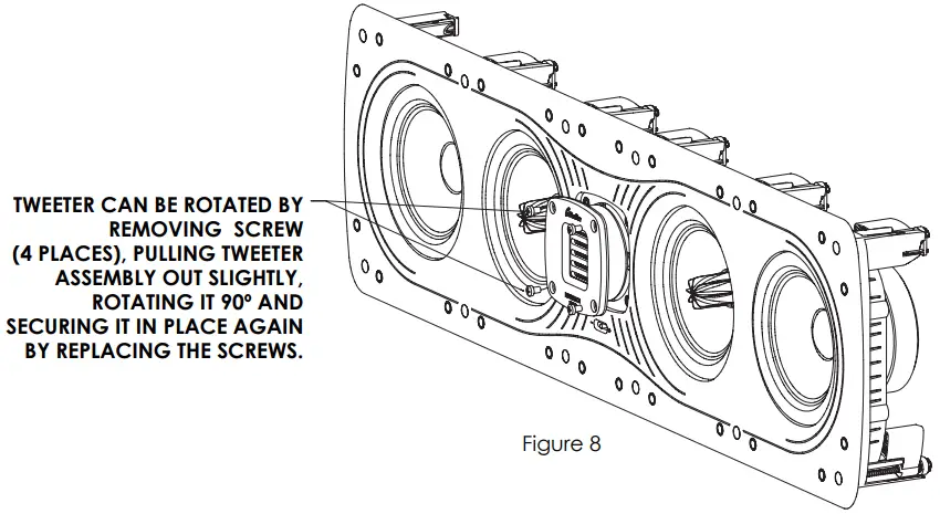 Rotating Tweeter