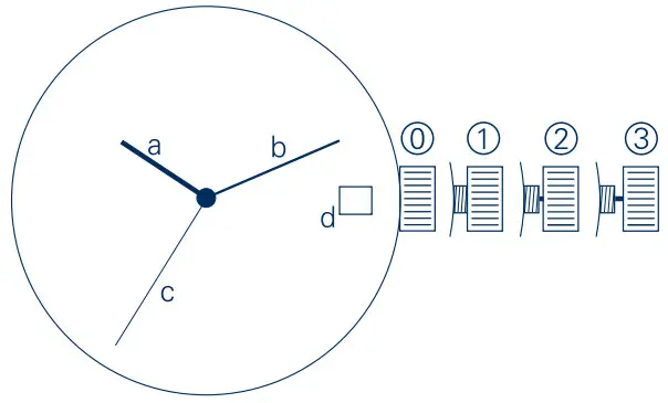 MUHLE ProMare Go Watch - Figure 1